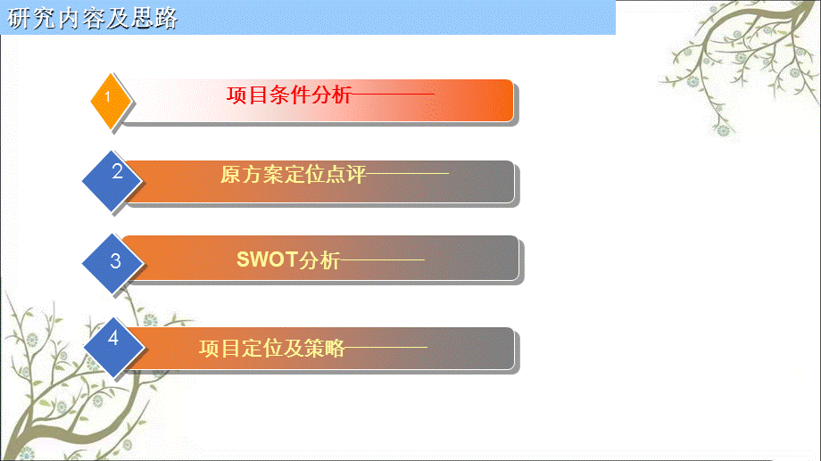 开发区商业项目定位方案课件.ppt_第3页