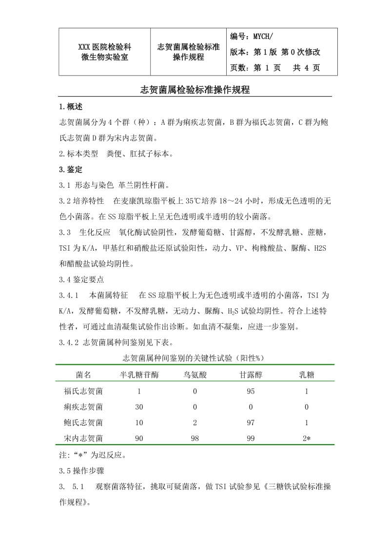 临床微生物SOP-志贺菌属检验标准操作规程.doc_第1页