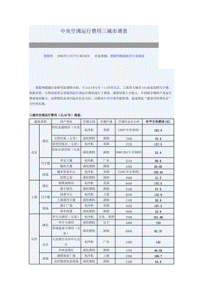 中央空调运行成本测算估算费用计算中央空调帮助中央空调运行成本.doc