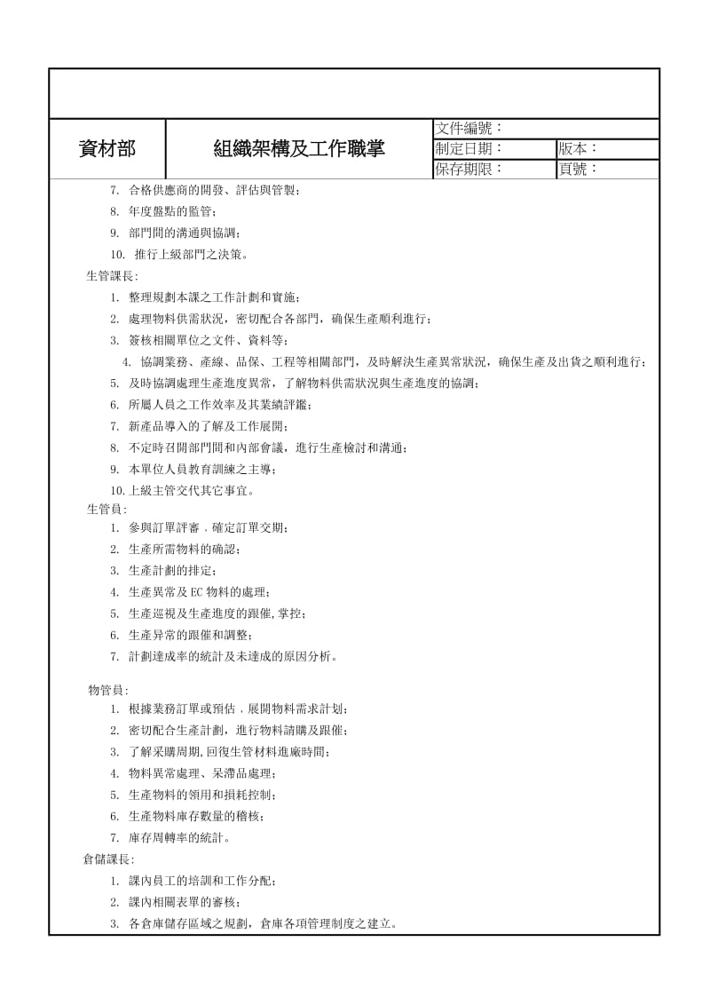 资材部组织架构及工作职责.doc_第2页