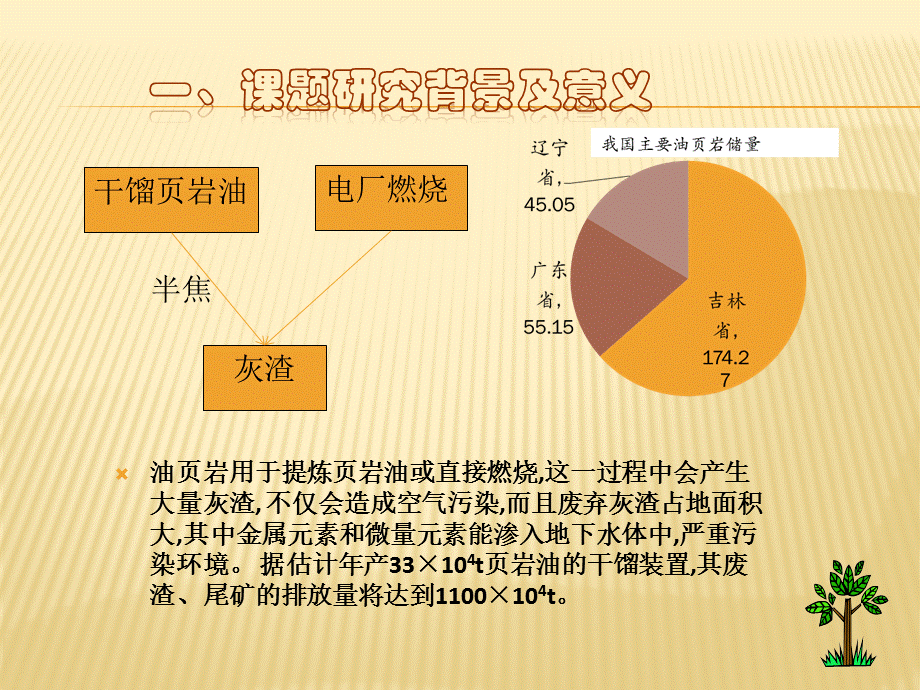 毕业论文开题报告ppt模板.ppt_第3页