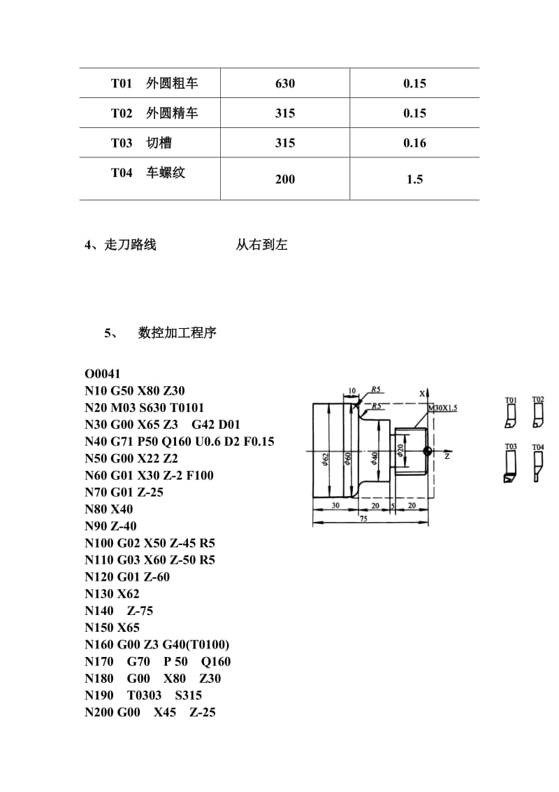 数控自动编程实训报告(要求3000字以上).doc_第2页