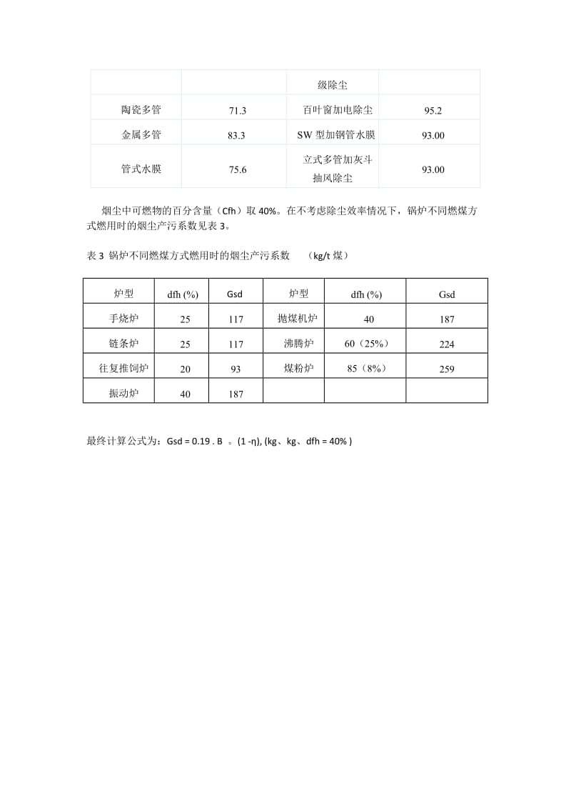 燃料燃烧产生烟尘量的物料衡算方法.doc_第2页