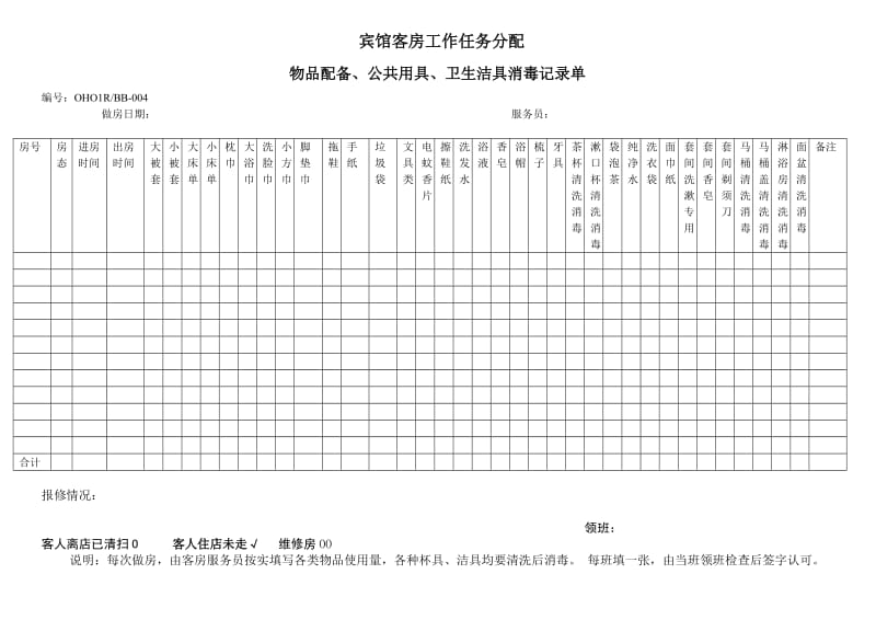 宾馆客房日常房间清扫物品配备记录清单.doc_第1页