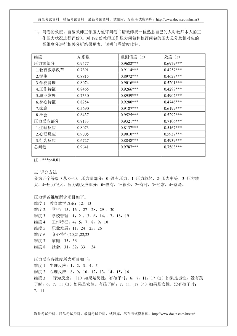 中小学教师工作压力量表.doc_第3页