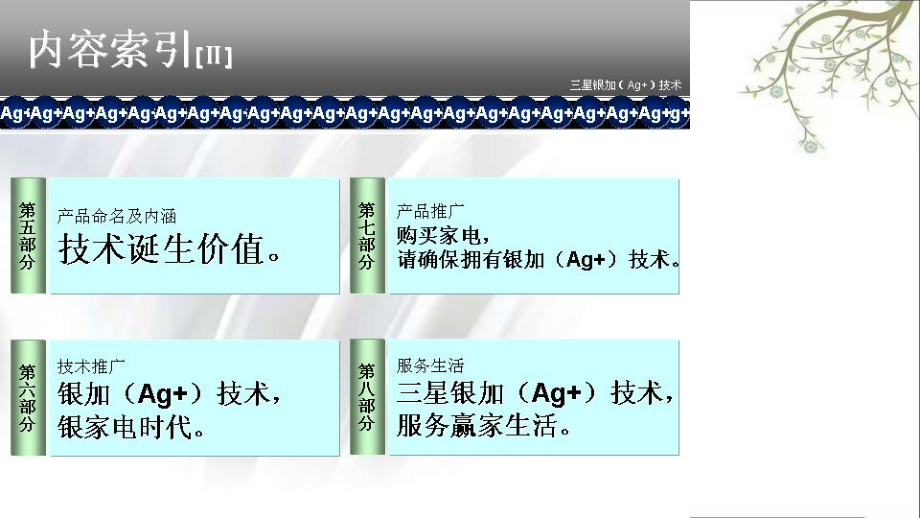 博瑞=三星AG家电推广方案课件.ppt_第3页