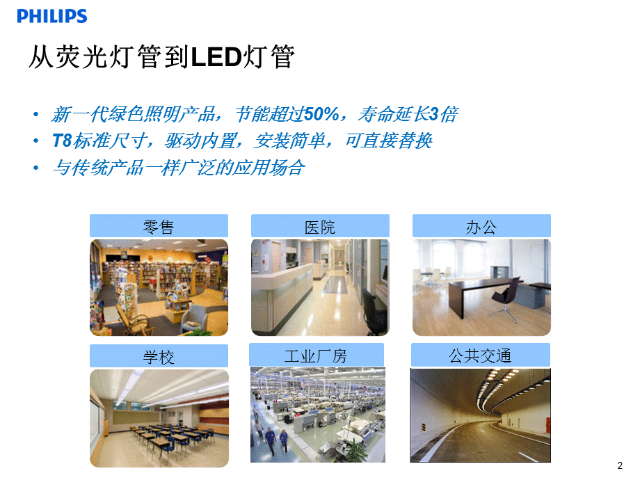 飞利浦LEDT8灯管产品介绍.ppt_第2页