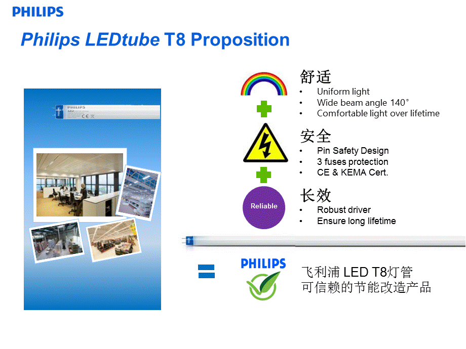 飞利浦LEDT8灯管产品介绍.ppt_第3页