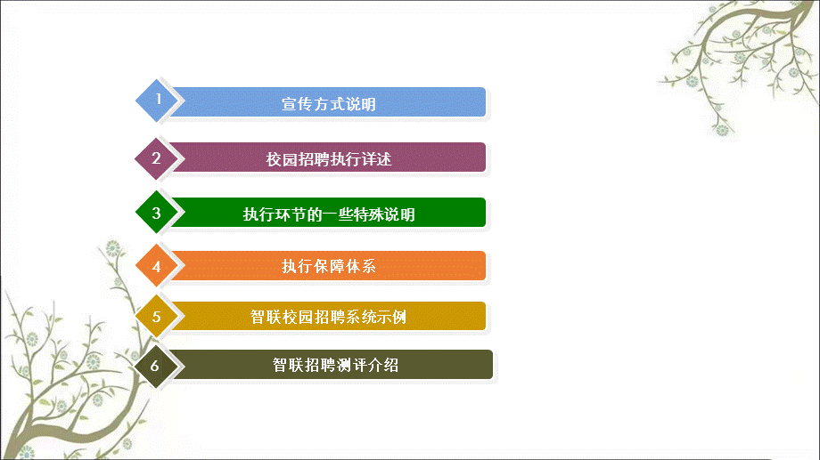 卡夫校园招聘解决方案课件.ppt_第2页