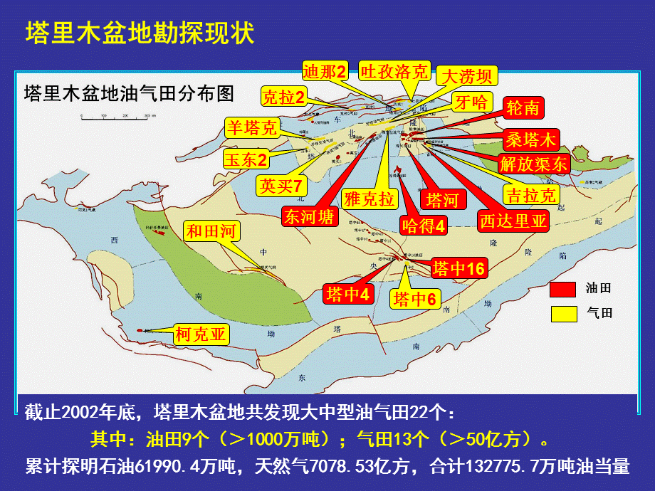 塔里木盆地图件.ppt_第3页