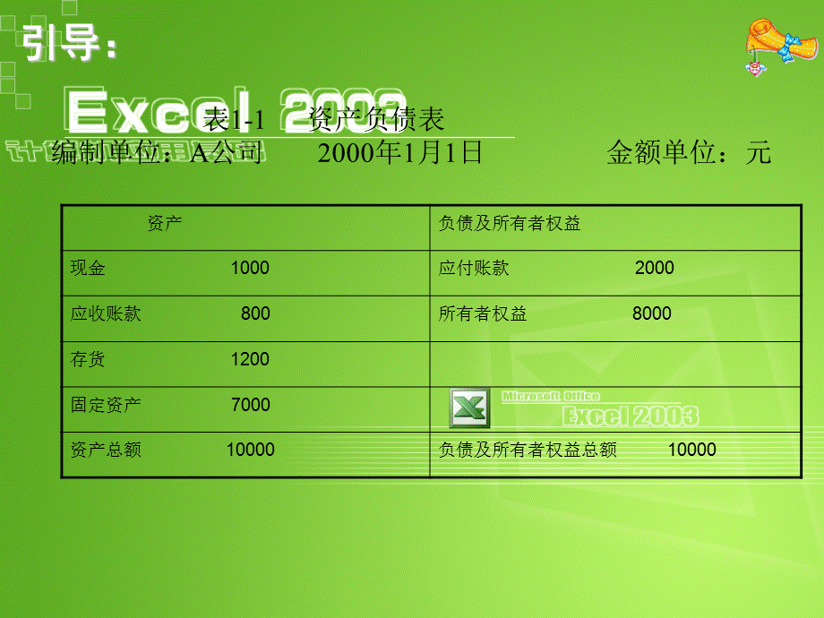 Excel 在会计中的应用 第1讲 EXCEL在会计中的应用入门知识.ppt_第3页