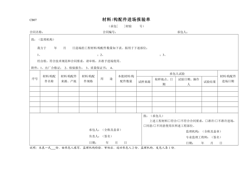 水利水电施工常用表格-材料构配件进场报验单.doc_第1页