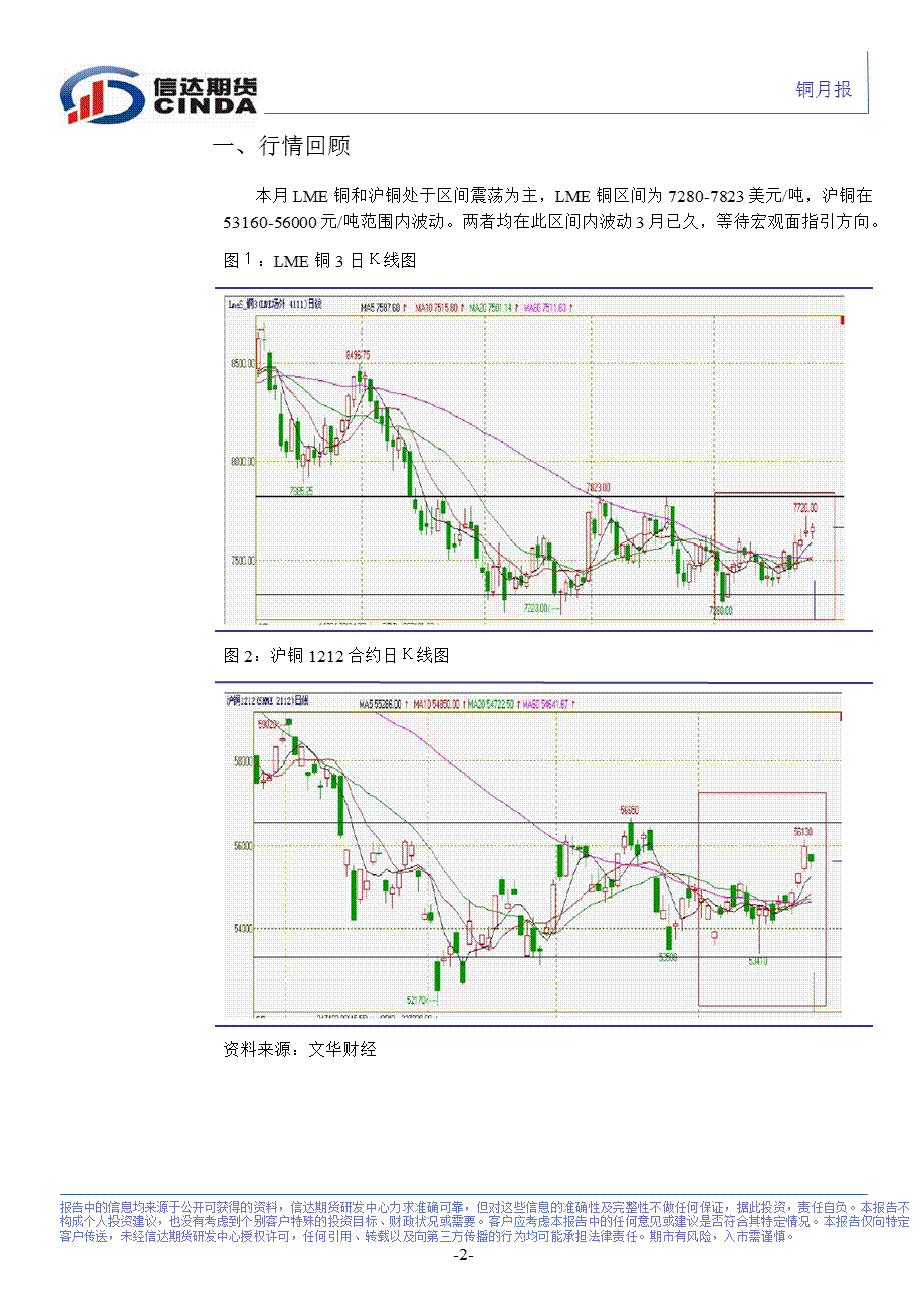 铜月报：多事之沪铜呈现宽幅震荡0827.ppt_第2页