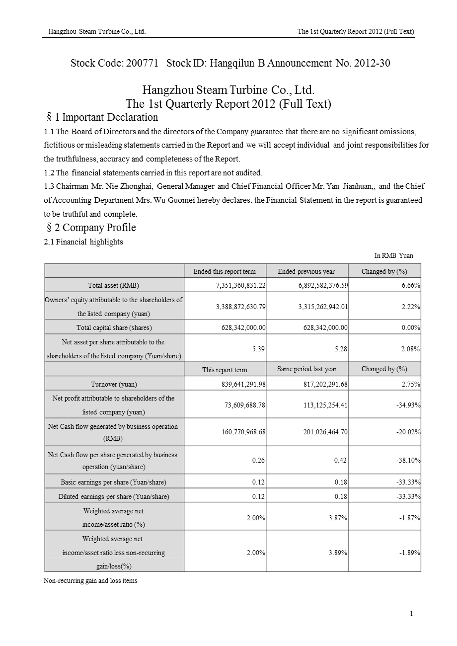 杭汽轮Ｂ：第一季度报告全文（英文版） .ppt_第1页