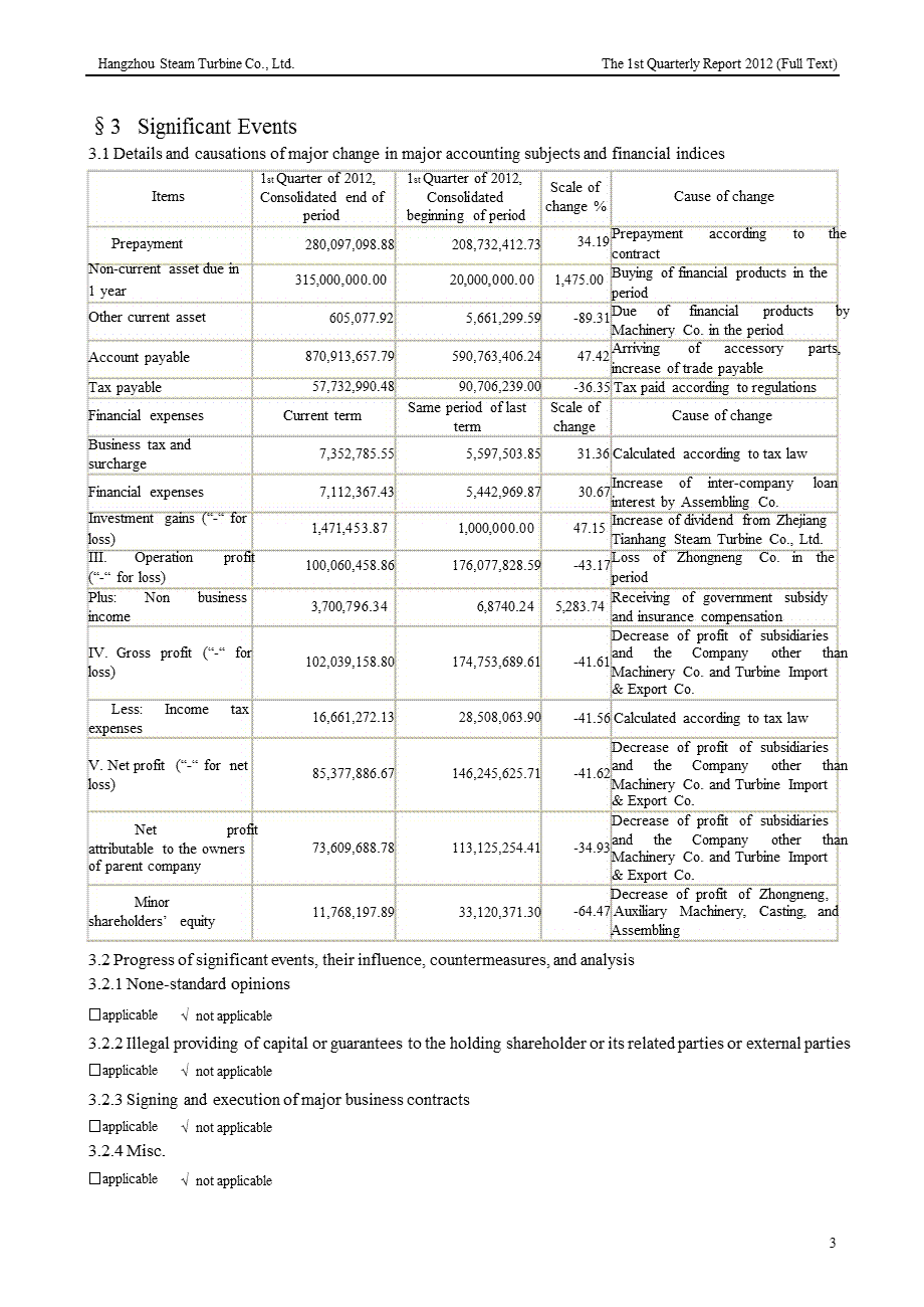 杭汽轮Ｂ：第一季度报告全文（英文版） .ppt_第3页