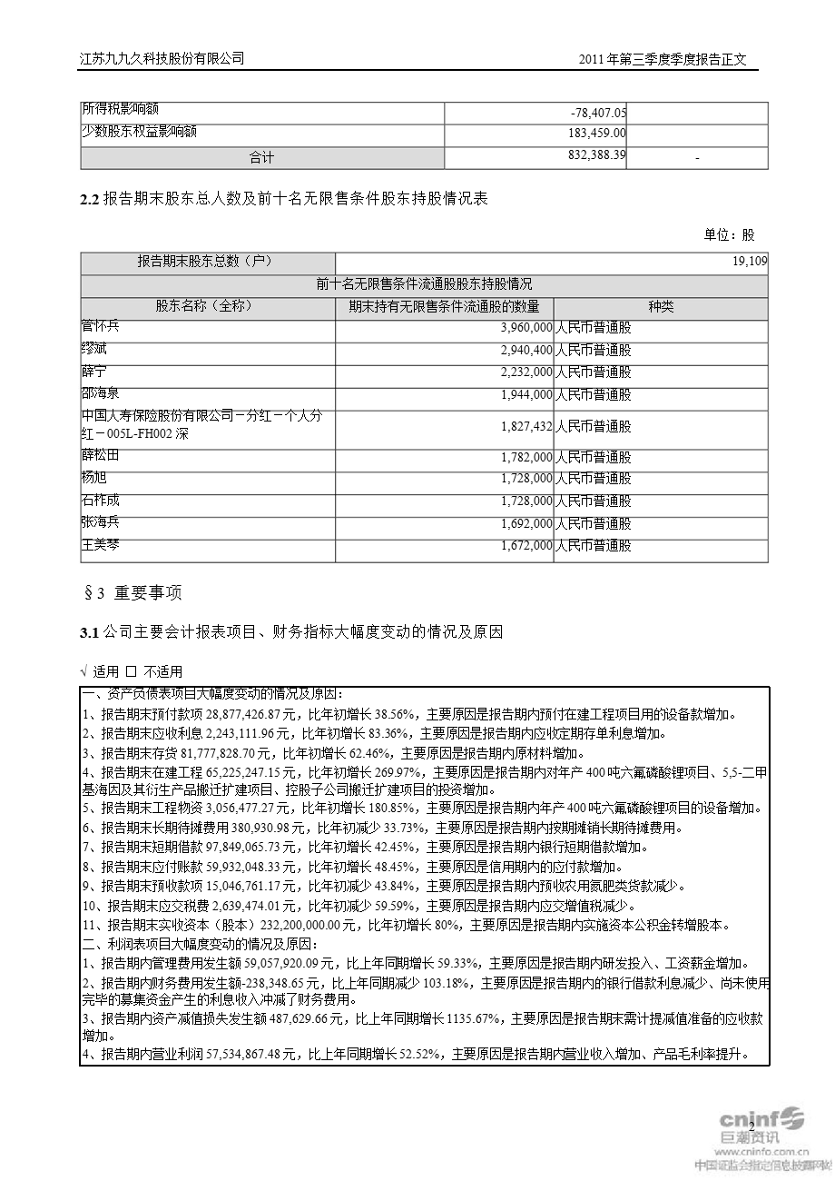 九九久：第三季度报告正文.ppt_第2页