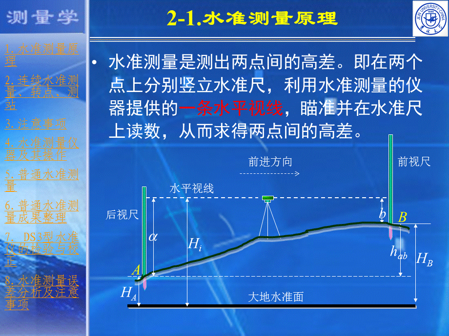 第二章水准测量.ppt_第3页