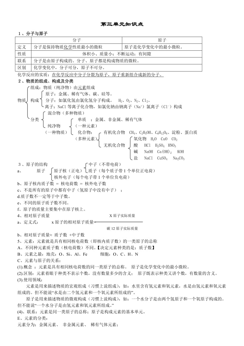 2013年最新人教版九年级化学《第三单元 物质构成的奥秘》知识点汇总.doc_第1页