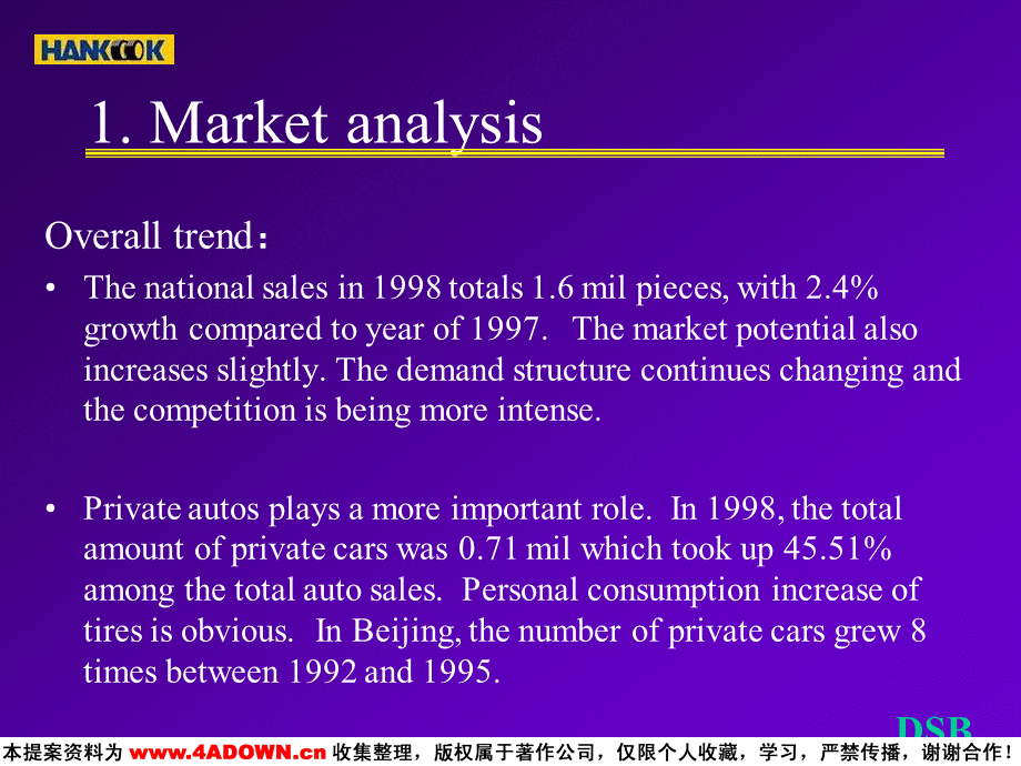 大手笔广告Integrated Marketing Plan of HANKOOK Tires.ppt_第3页