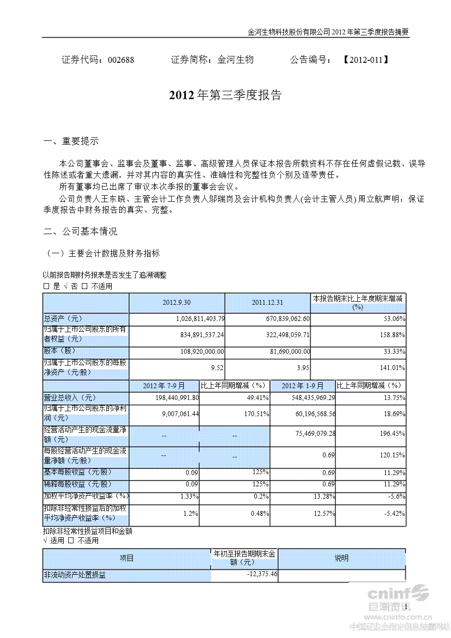 金河生物：第三季度报告正文.ppt_第1页