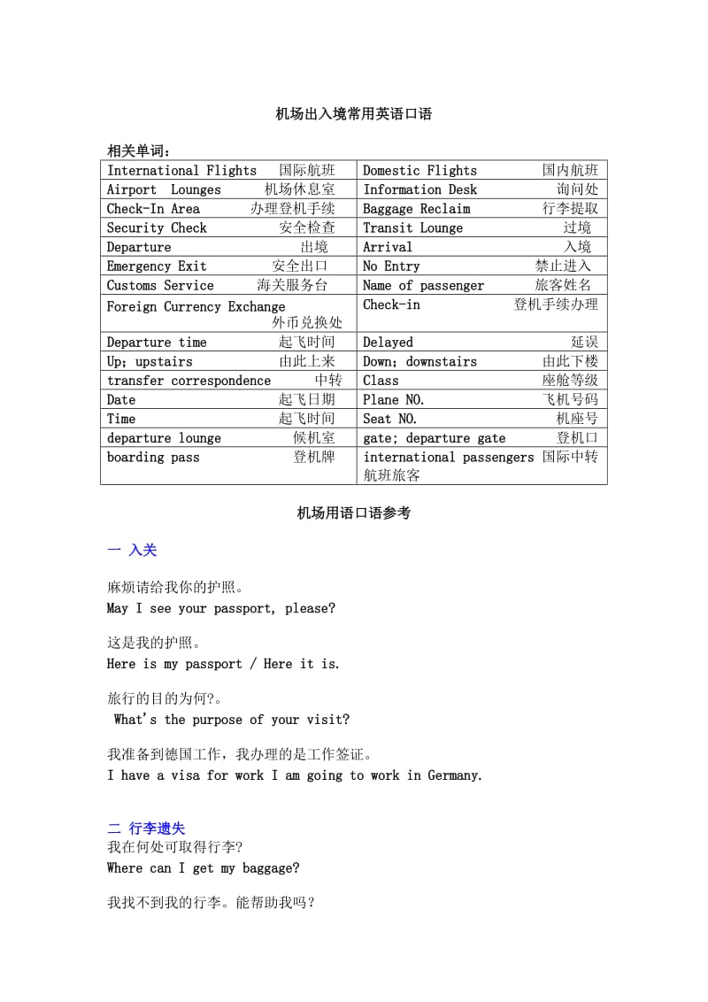 机场出入境常用英语口语(主要用于中转).docx_第1页