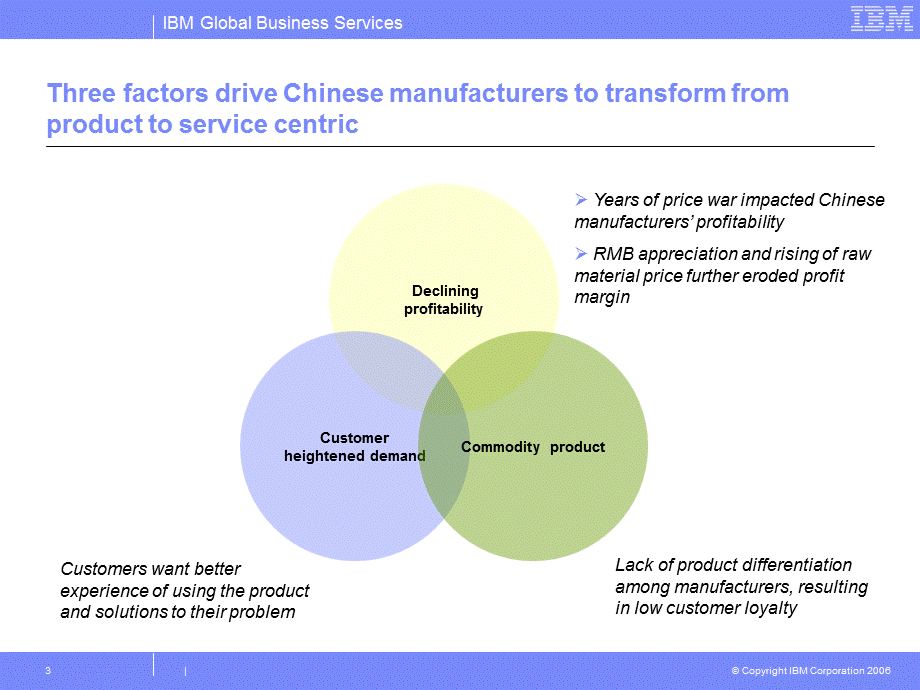 Transforming to aService Centric BusinessThe IBM Case StudyKam发言稿.ppt_第3页