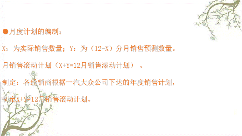 奥迪汽车经销商考核方案(营销计划管理系统)课件.ppt_第3页