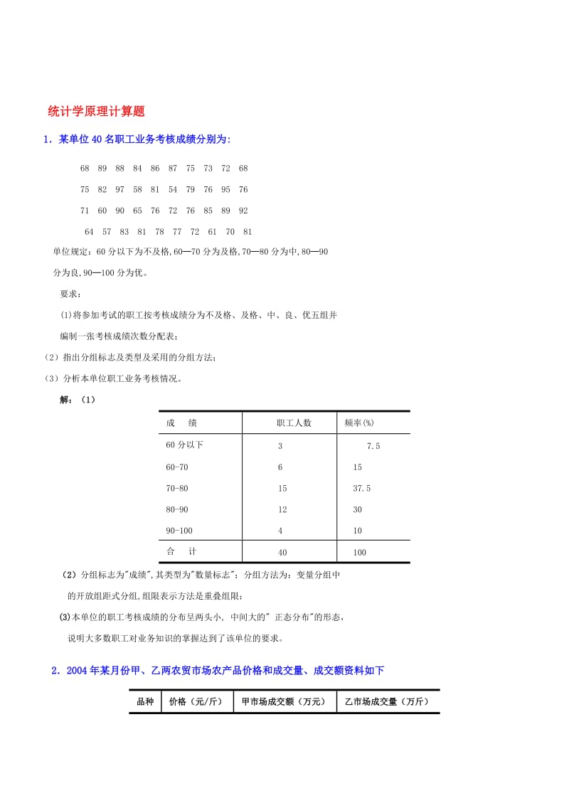 统计学原理小抄2-2(完整版电大小抄)-2011中央电大专科考试小抄.doc_第1页