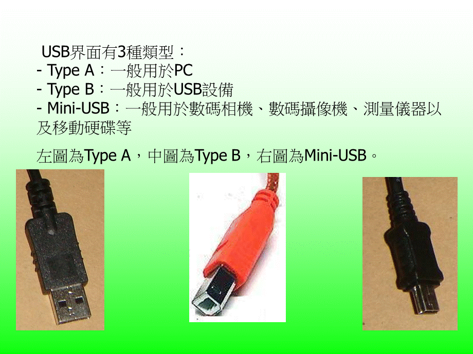 常用接口分類及簡介.ppt_第3页