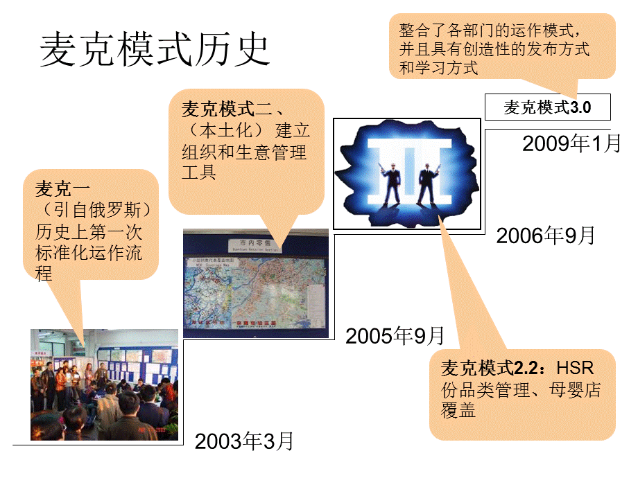 宝洁分销商运作麦克模式3.0十大要素.ppt_第3页