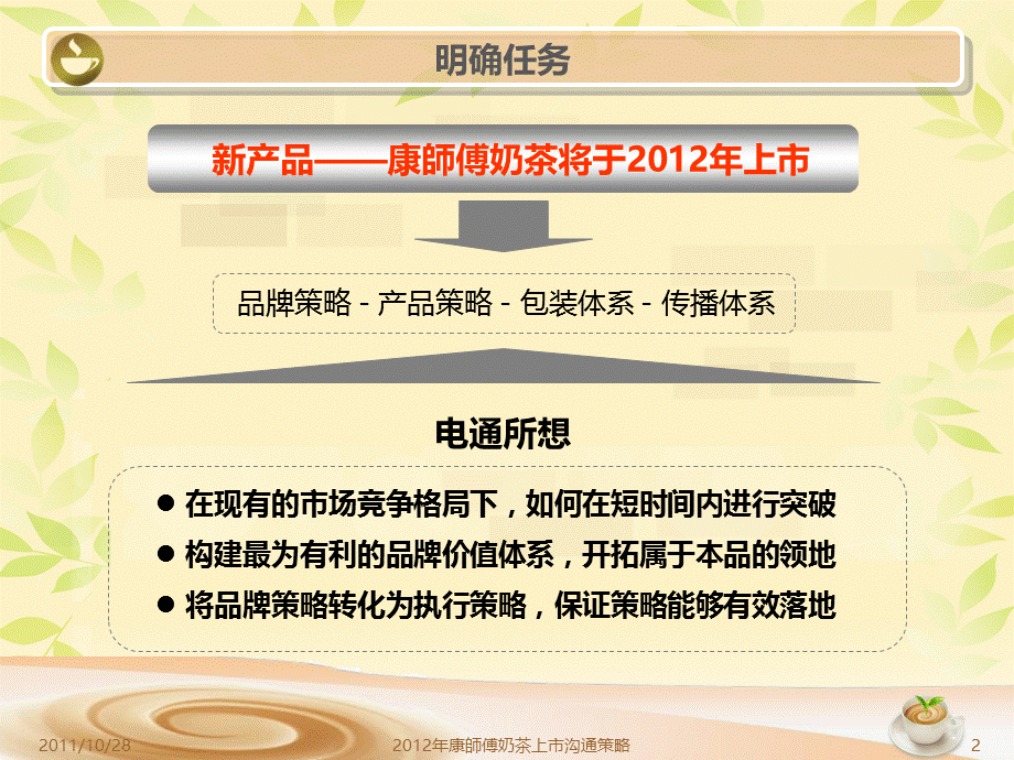 康师傅奶茶沟通策略提案1028.ppt_第2页