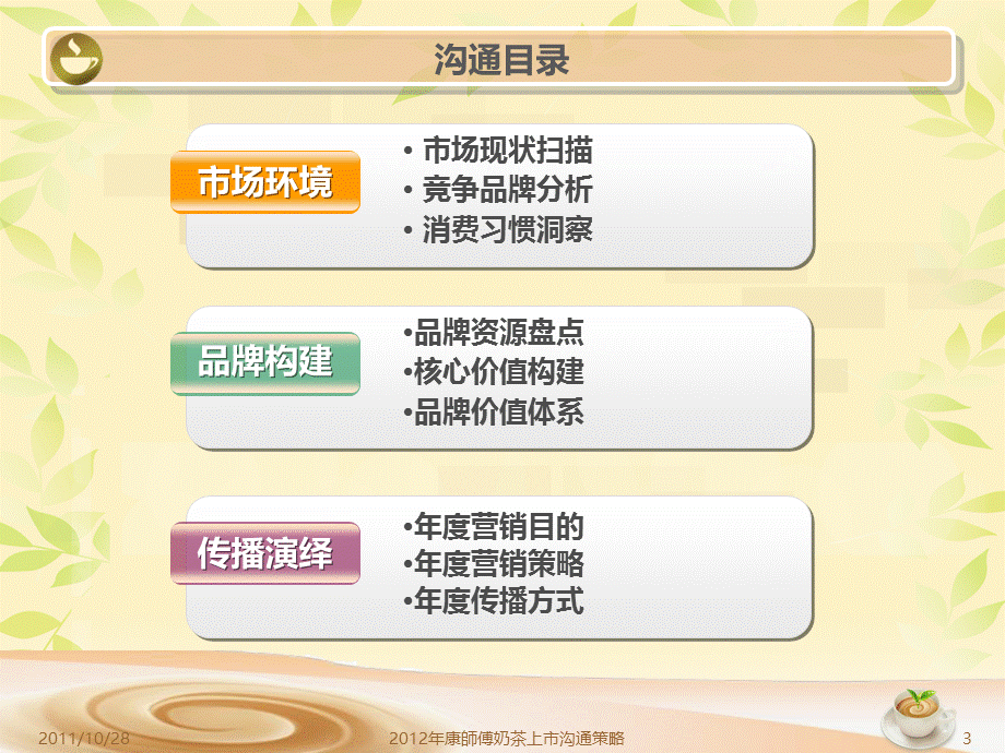 康师傅奶茶沟通策略提案1028.ppt_第3页