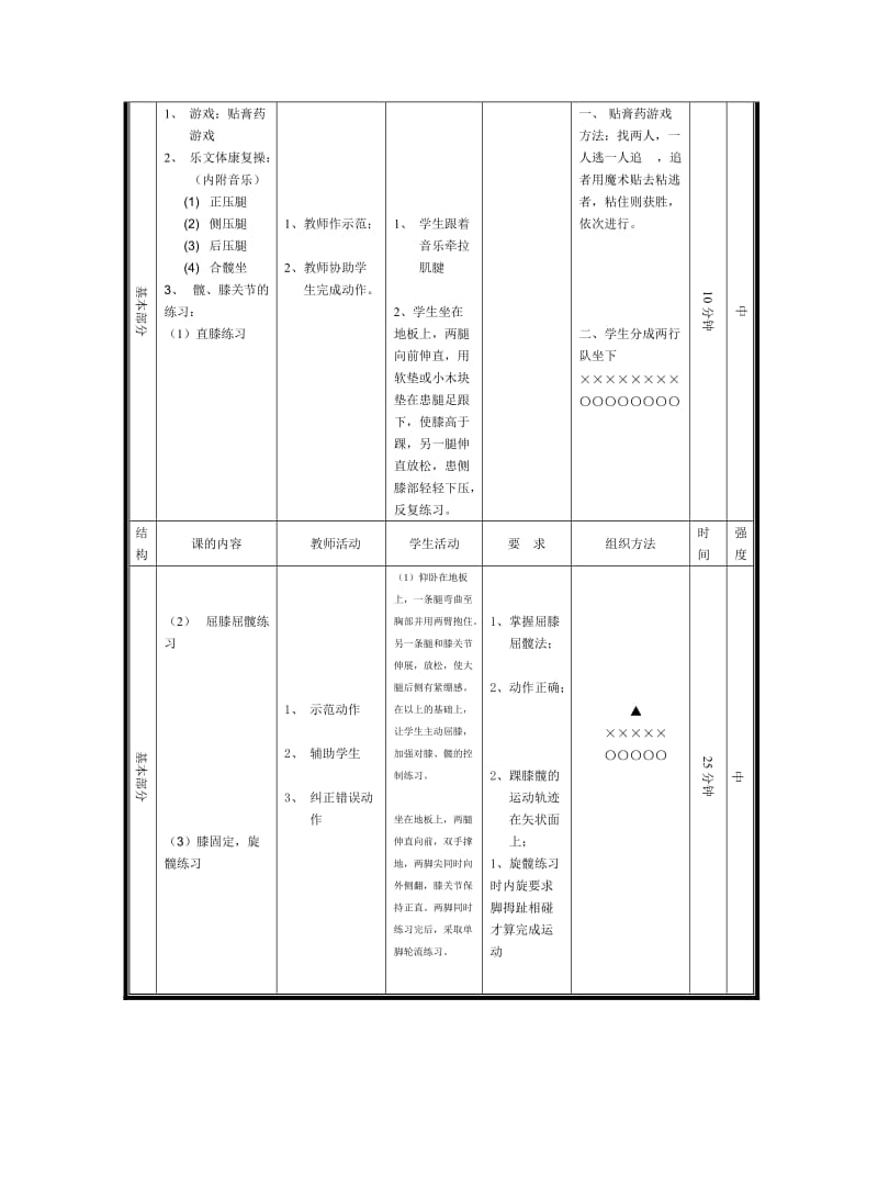 体能训练教案.doc_第2页