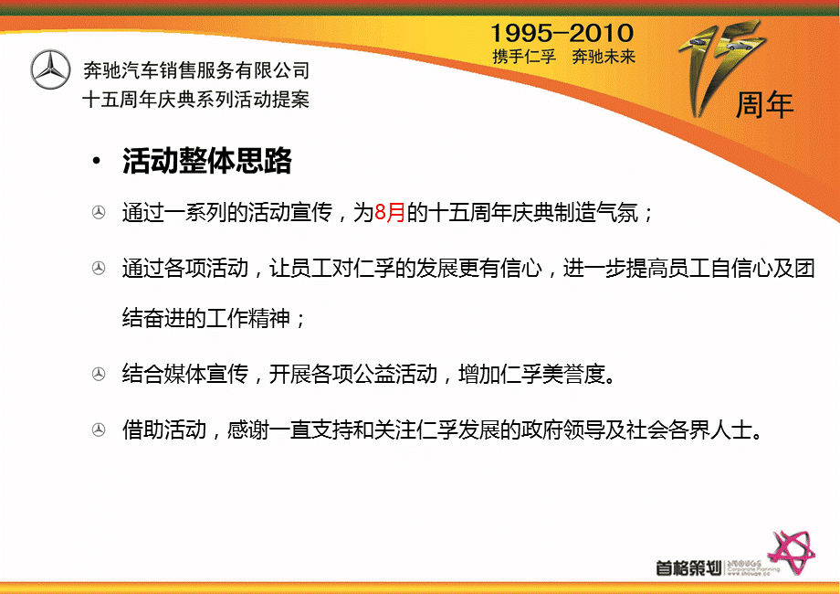 【广告策划PPT】1995奔驰周年庆策划案.ppt_第3页