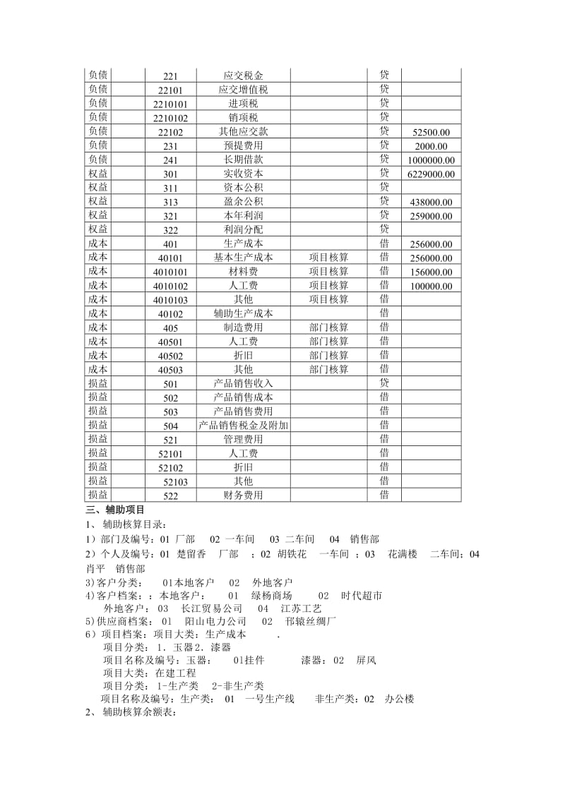 会计电算化模拟试题C卷.doc_第2页