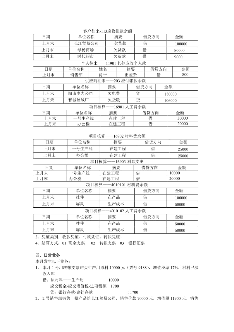 会计电算化模拟试题C卷.doc_第3页