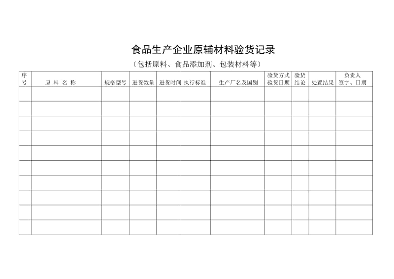 食品生产企业各种可追溯生产记录表格.doc_第2页