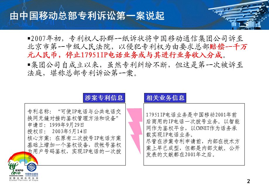 中国移动专利工作策略.ppt_第2页