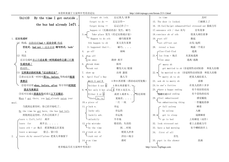 九年级英语新目标Unit10-重点单词、短语、句型和语法归纳辅导.doc_第1页