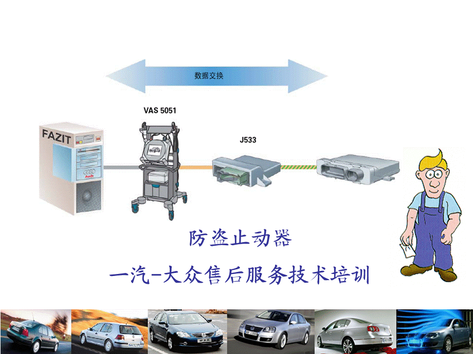 防盗系统技术培训.ppt_第1页