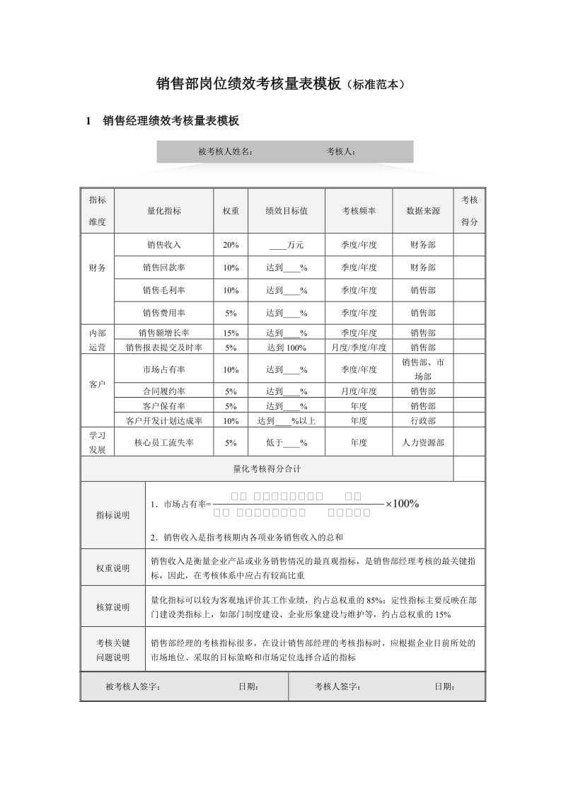 销售部岗位绩效考核量表模板（标准范本）.doc_第1页