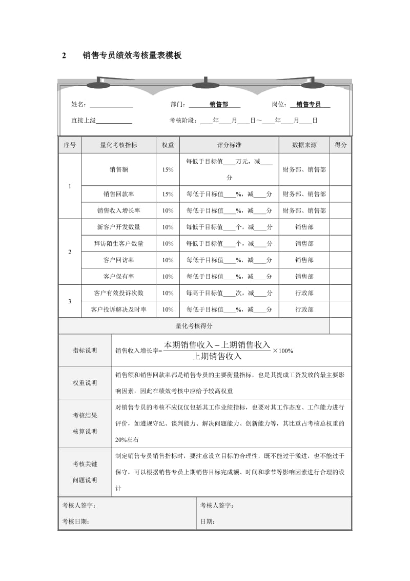 销售部岗位绩效考核量表模板（标准范本）.doc_第2页