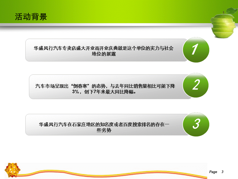 石家庄华盛风行汽车专卖盛大开业策划案.ppt_第3页