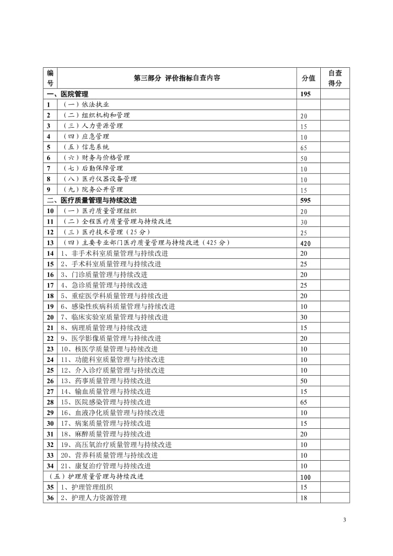 三级综合医院评审自查报告.doc_第3页