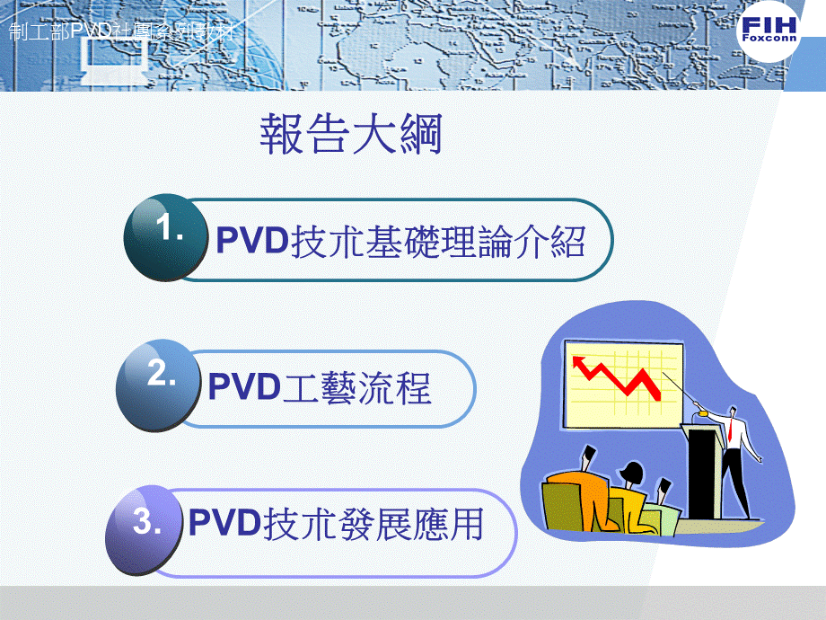 PVD开发基础讲义.ppt_第2页