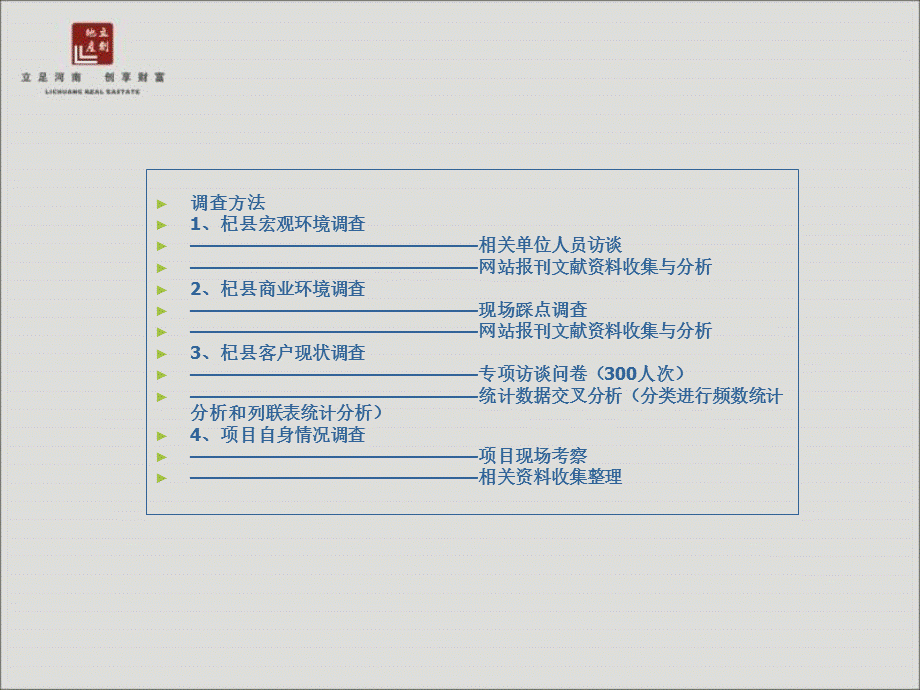 杞县项目定位报告纲要.ppt_第3页