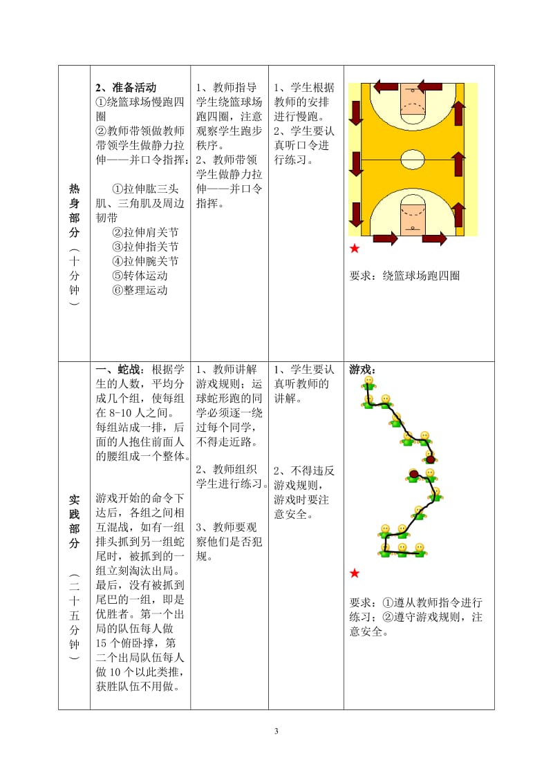 篮球四角传球(体育课教案).doc_第3页