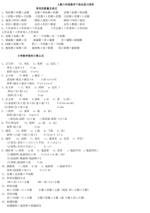 人教版六年级数学下册总复习资料.doc