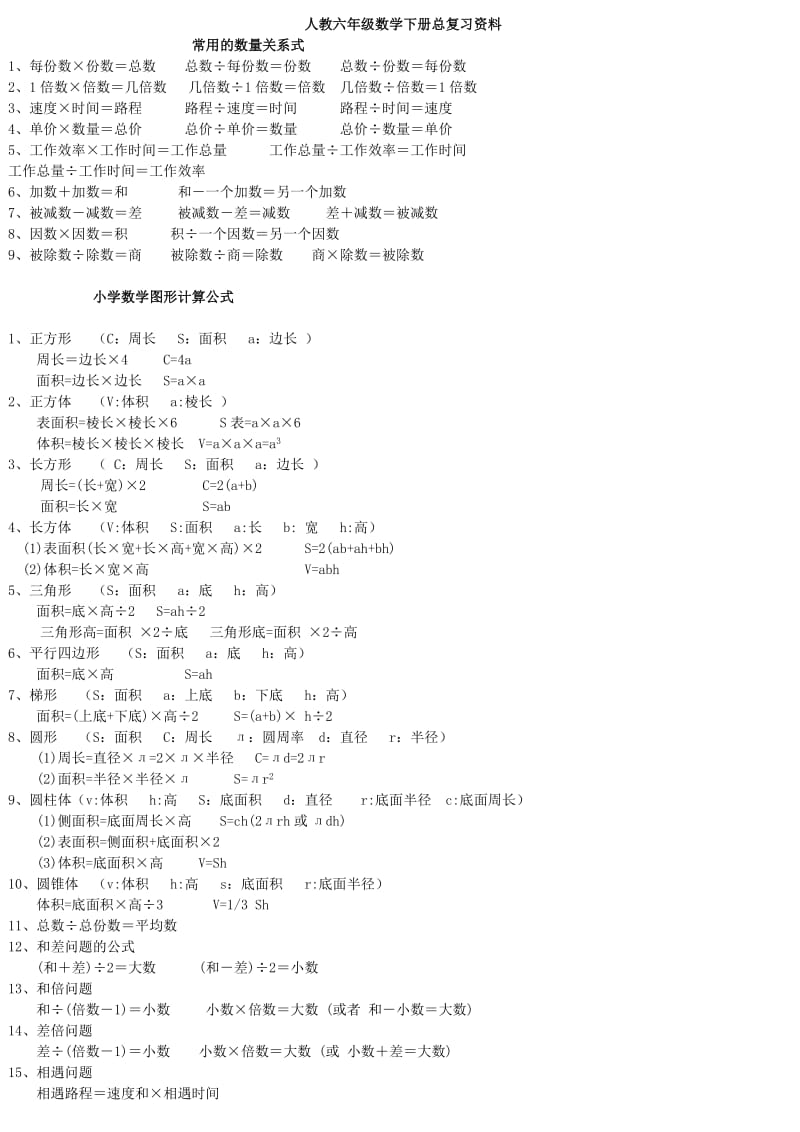 人教版六年级数学下册总复习资料.doc_第1页