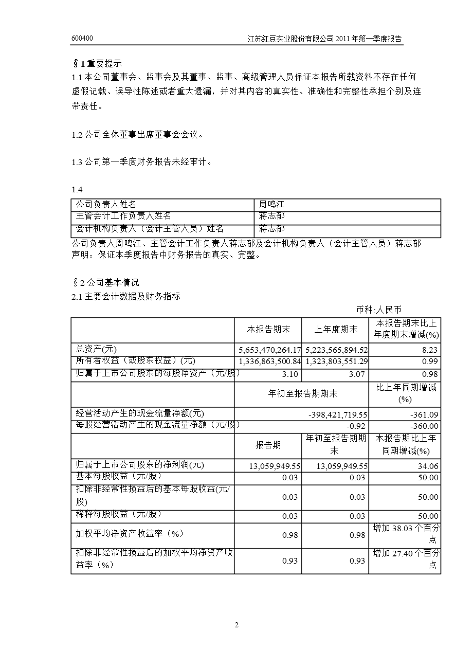 600400红豆股份第一季度季报.ppt_第3页